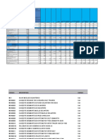 Cuadro Comparativo Precios