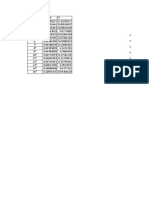 graficas de fuerzas de arrastre.xlsx