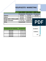 AUTOPARTES Modulo Financiero