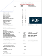 Kutu Menfez Hesabi Excel