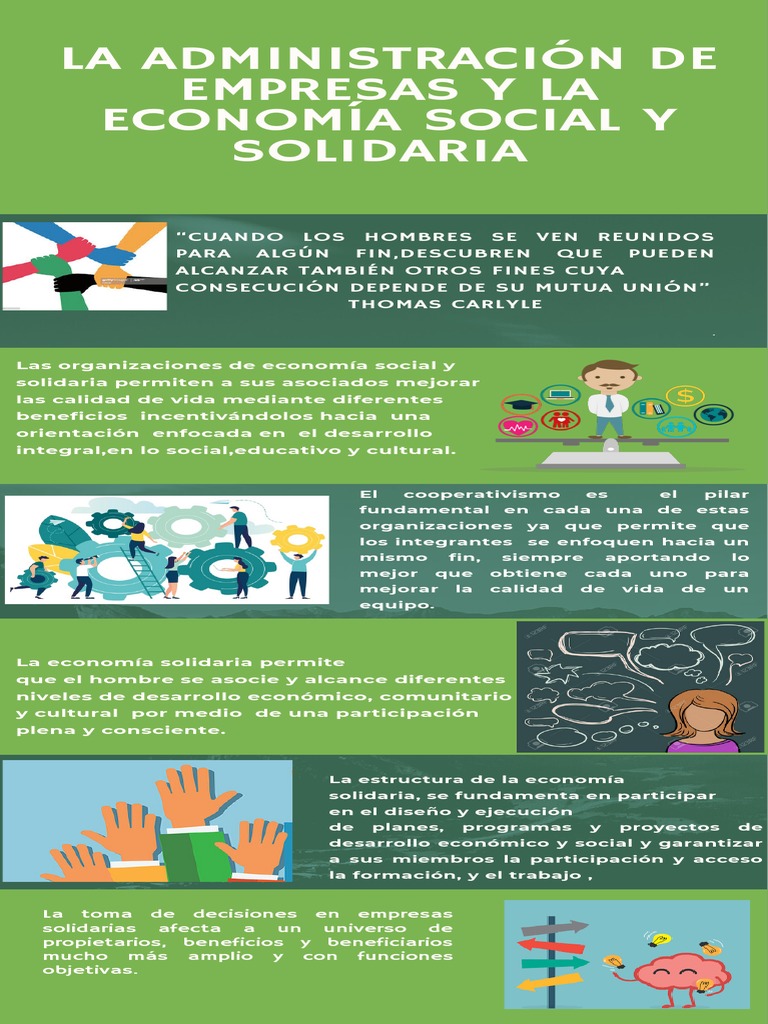 Infografia Economía Social Y Solidaria Pdf Economía Social Economias