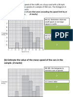 Histograms