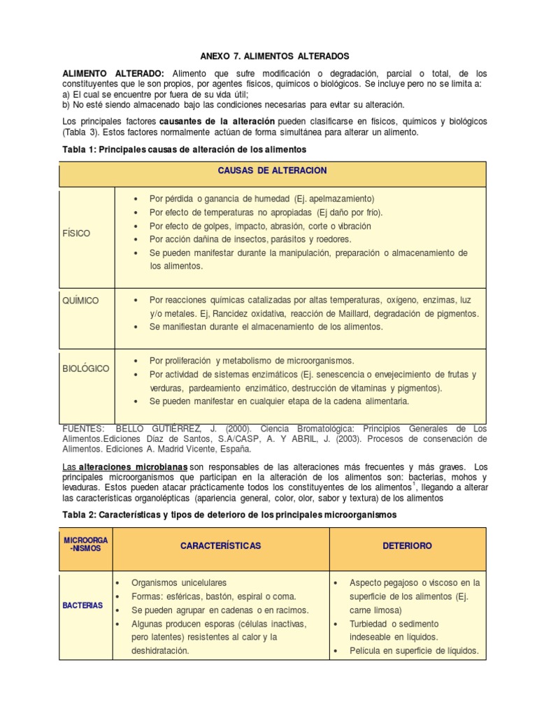 Alteraciones y descomposición de alimentos | PDF | Enzima | Levadura