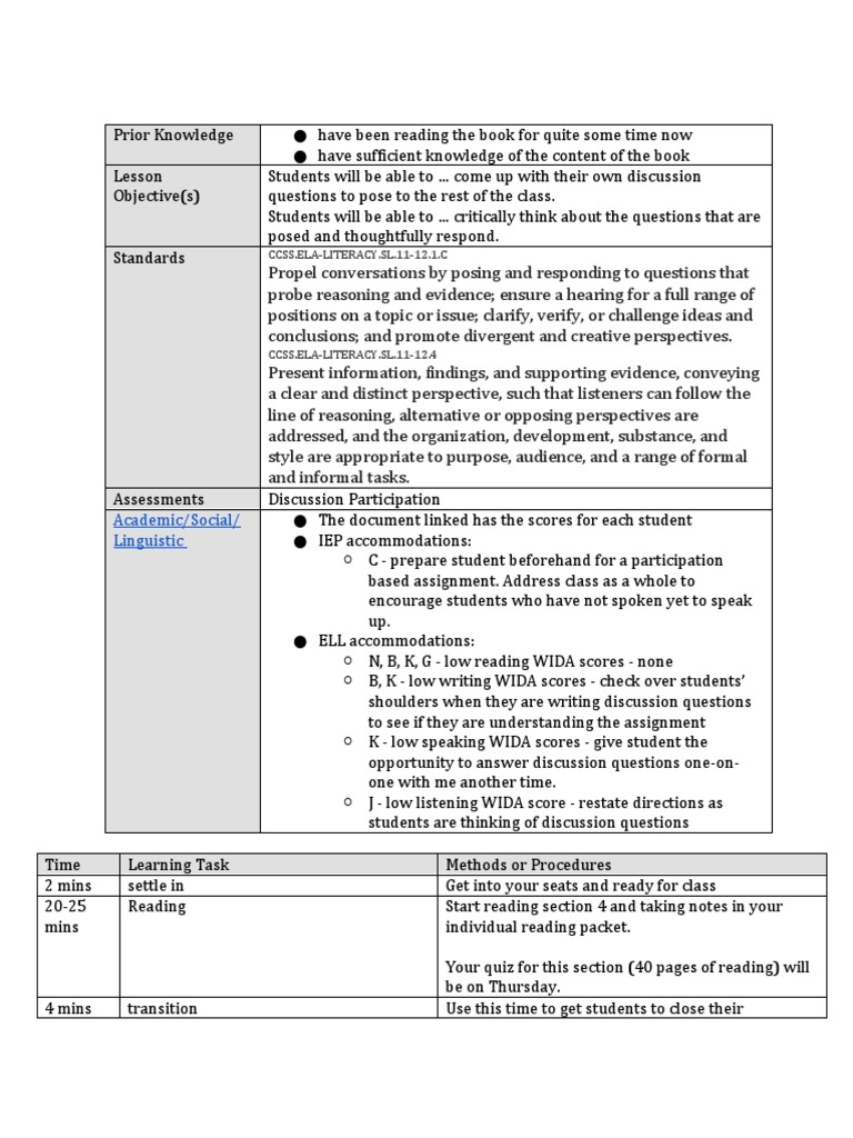 Snowball Discussion Lesson Plan PDF Lesson Plan Education Theory
