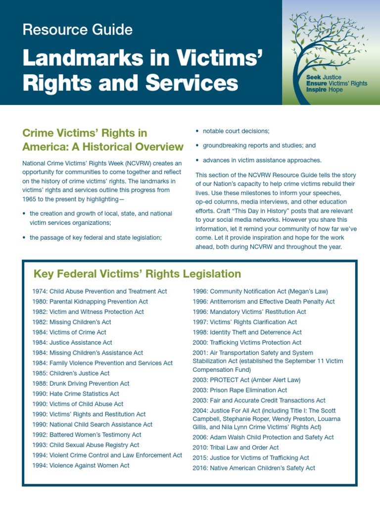 Milestones in Victims' Rights History | PDF | Victimology | Rape