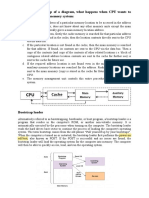 Explain With The Help of A Diagram, What Happens When CPU Wants To Access Data From The Memory System