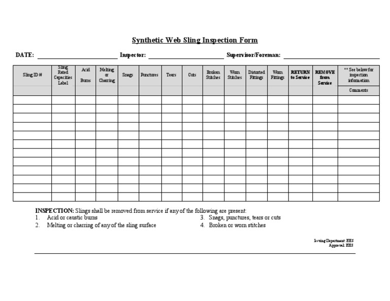 Synthetic  Sling Inspection Form Date Inspector Supervisor