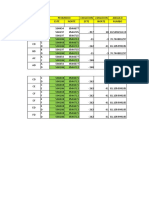 Nuevo Hoja de cálculo de Microsoft Office Excel