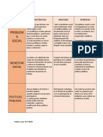 Cuadro Comparativo Nani