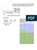 Solución Taller Modelacion Excel Metodo Grafico - Sin Nombre