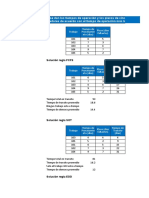 Planeacion y Control de La Produccion