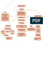 Componentes y Conclusiones Generales Del Control Interno en El Sector de Salud