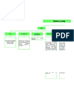 Mapa Conceptual actividad 3.xlsx