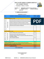 Rubricas II Parcial