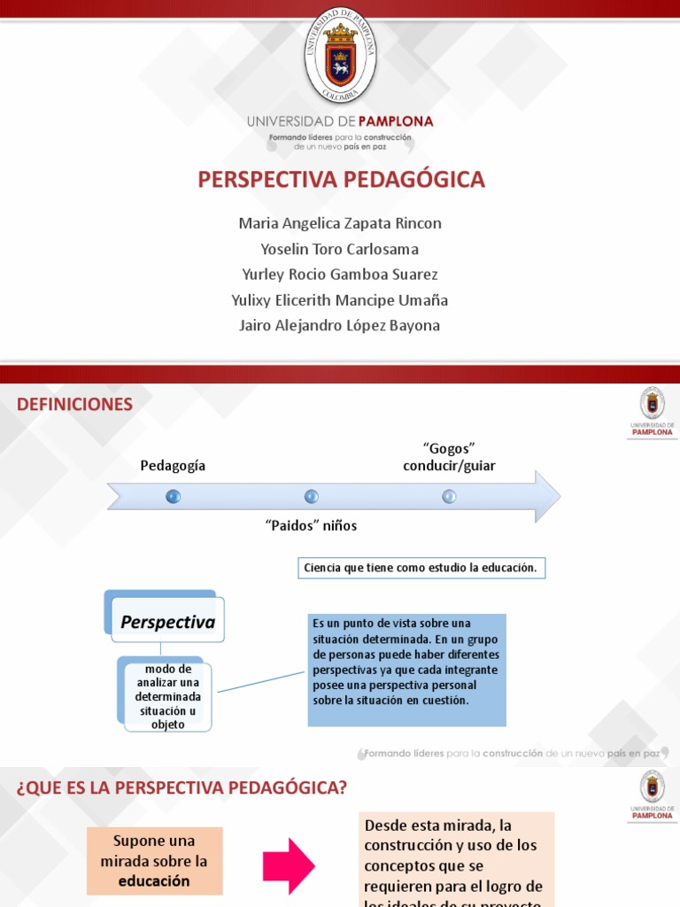 Perspectiva Pedagogica PDF | PDF | Pedagogía | Perspectiva (Gráfica)