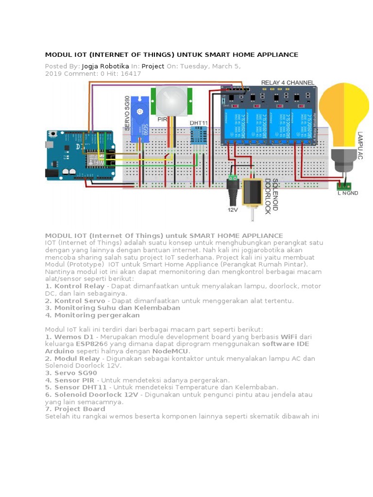 Modul IoT untuk Perangkat Rumah Pintar | PDF