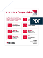 Los 7 Desperdicios