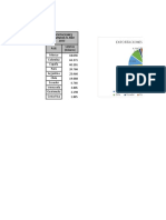 Taller 3 Excel Daniel Arrieta