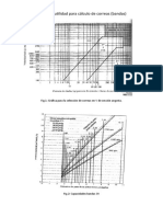 Graficos Correas