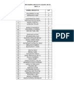 Nama Anggota Aktif SEKAR Angktn V