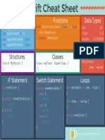 Swift Cheat Sheet (Swift 5)