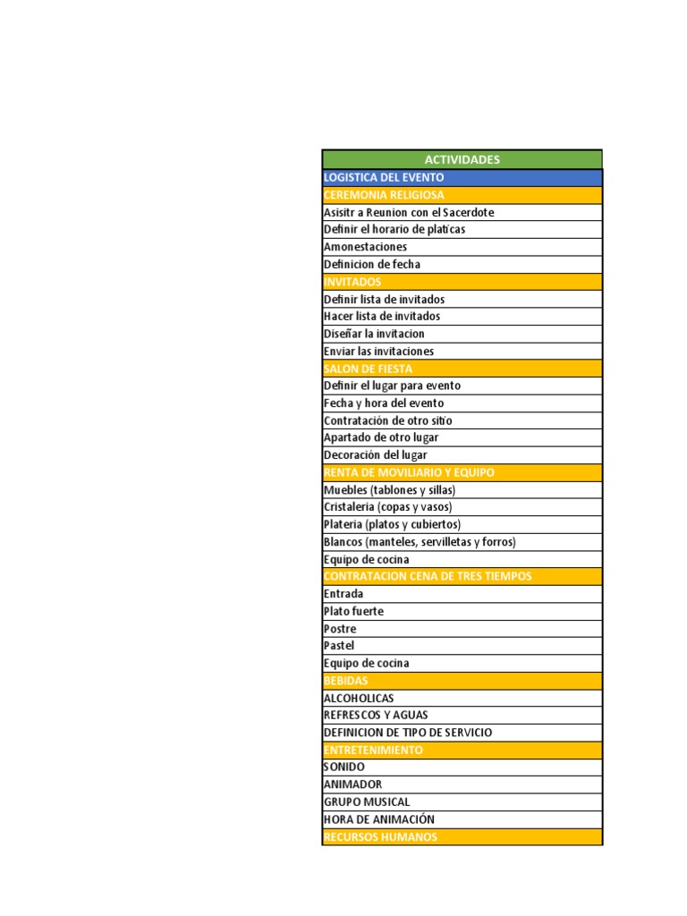Planificación de Eventos Religiosos | PDF | Cocina, comidas y vino, image size:768x1024