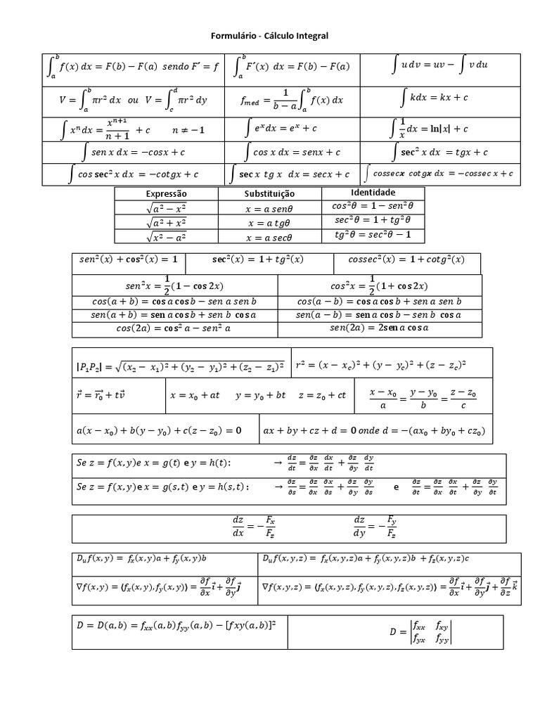 Cálculo Integral: Fórmulas e Identidades | PDF