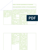 Nutrición Enteral Frente A Nutrición Parenteral en El Período Preoperatorio