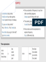 Adverbs of frequency pdf.pdf