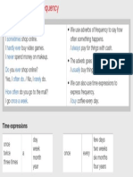 Adverbs of Frequency PDF