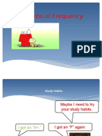 Adverbs of Frequency ppt.pptx