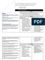 copy of pbl project 4 chester hook lougheed mcfadden sprenkle unit plan