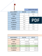 Segunda Entrega Logística Grupo #11