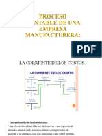 Proceso Contable de Una Empresa Manufacturera