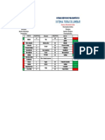 Resumen Farmacologia Sna