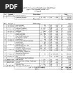 Contoh Laporan Pertanggung Jawaban Organisasi