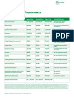 India  Capital Requirements Traditional 2015.pdf