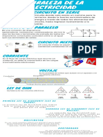 Infografia