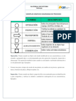 Simbologia y Ejemplos Gráficos Diagramas de Procesos PDF