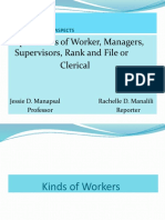 legal aspects kinds of workers.pptx