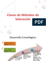 Claves de Métodos de Valoración