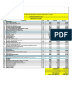 Presupuesto Inicial (TLF)