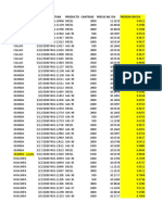 Diferencia Compra de Combustible Marzo