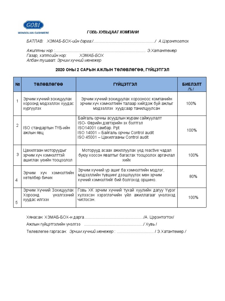Ажлын төлөвлөгөө загвар 2020,02 | PDF