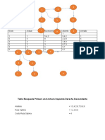 Ejercicio No 2