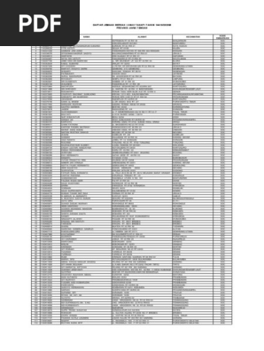 Jawa Tengah Pdf Docx