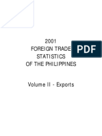2001 Foreign Trade Statistics of The Philipines VOLUME II-EXPORTS