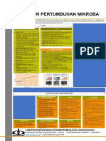Faktor Fisik Saja PDF