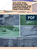 Valor en Aduana PDF