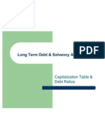 Long Term Debt & Solvency Analysis